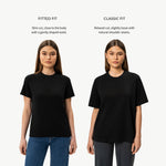 Vergleich der Passformen der Pima-T-Shirts