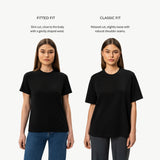 Vergleich der Passformen der Pima-T-Shirts