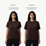 Vergleich der Passformen der Pima-T-Shirts
