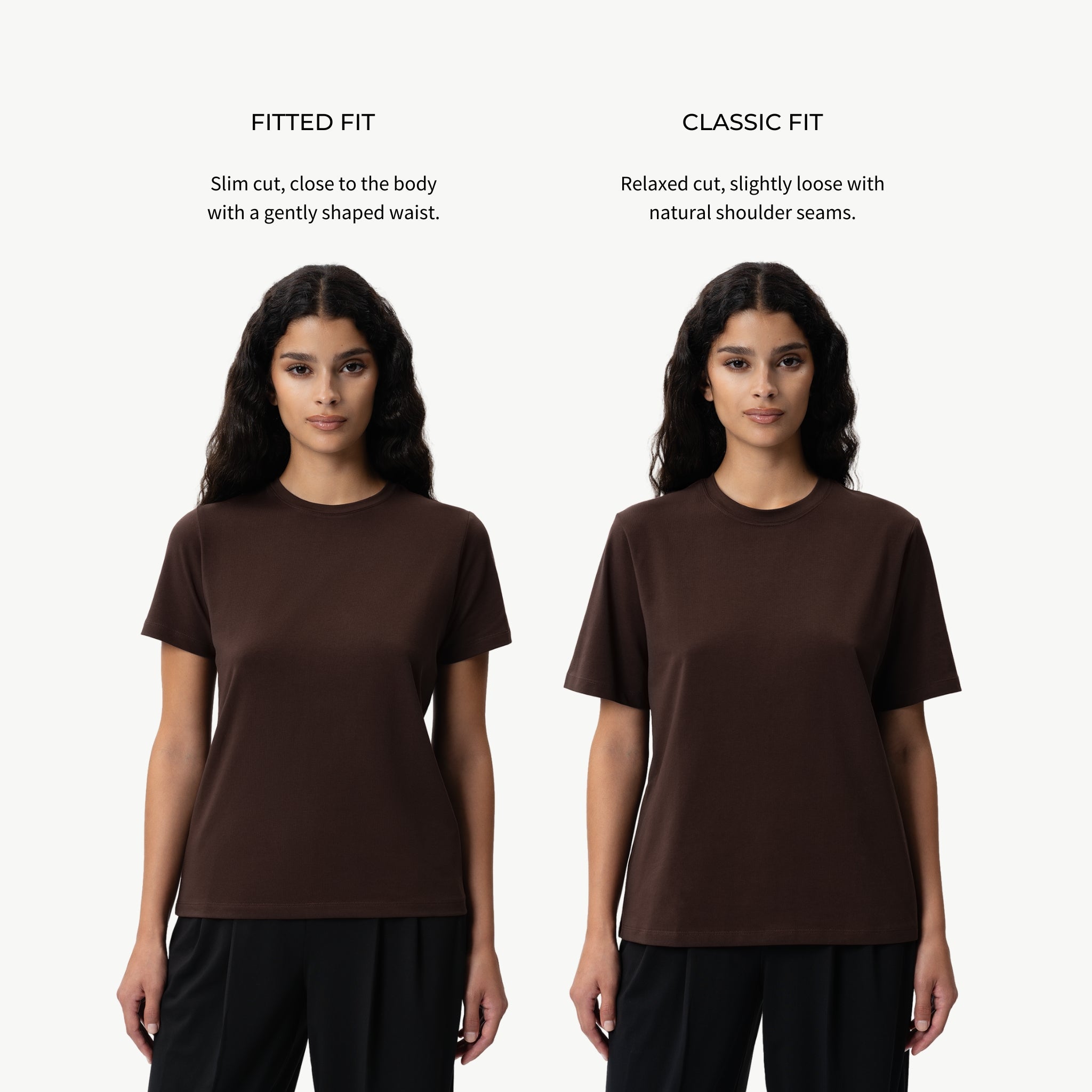Vergleich der Passformen der Pima-T-Shirts
